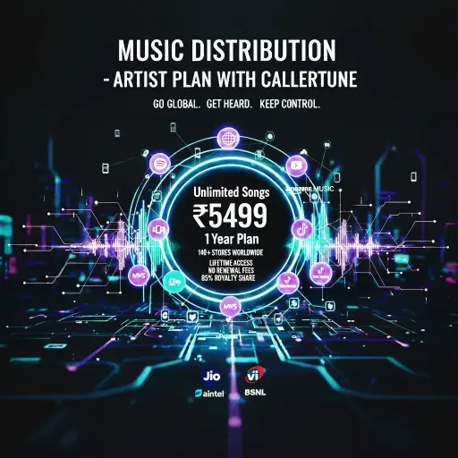 Music Distribution Unlimited - Two Artist Plan