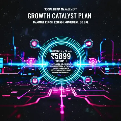 Social Media Management Growth Catalyst Plan (Monthly)