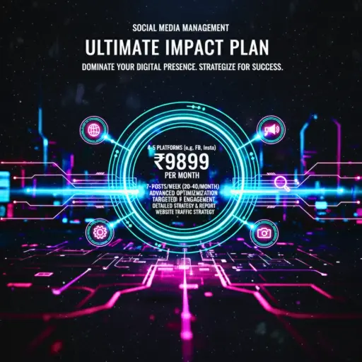 Social Media Management Ultimate Impact Plan (Monthly)
