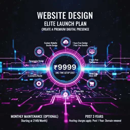 Professional Website Design - Elite Launch Plan (One-Time Setup Cost)